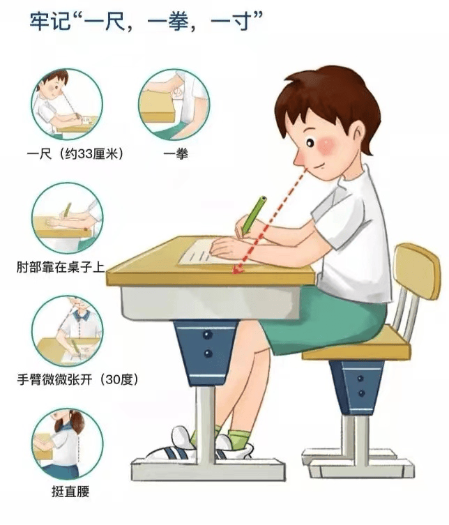 孩子暑期度數狂飆？6招緊急剎車！